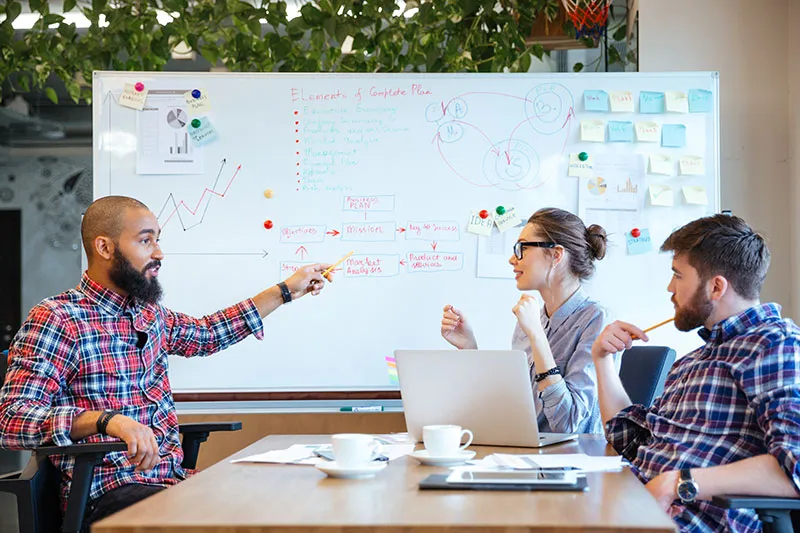 Creación del equipo de trabajo para el método 8D