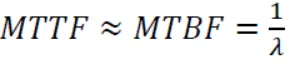 Fórmula del MTBF