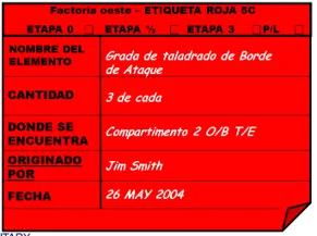 Ejemplo de clasificación en la etapa Seiri